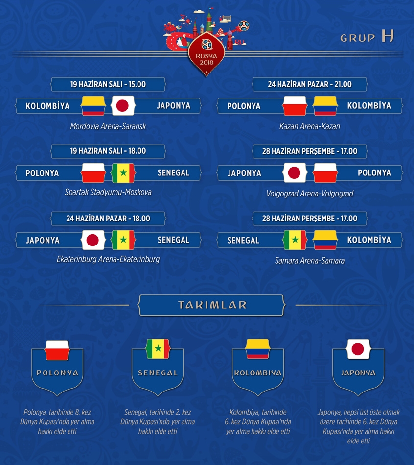 2018 FIFA Dünya Kupası grupları 8