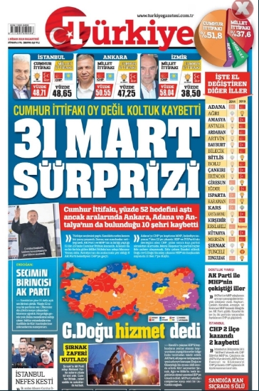 Yandaş gazetelerden İstanbul manşeti skandalı 3