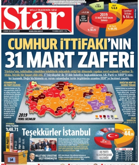 Yandaş gazetelerden İstanbul manşeti skandalı 4