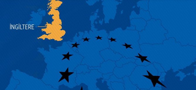 İngiltere Merkez Bankası'ndan 'Brexit' uyarısı