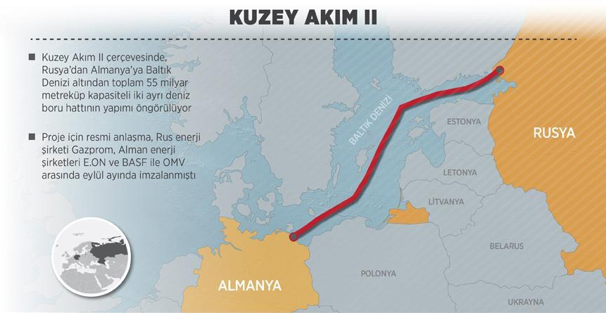 'Almanya politik değil, ekonomik kazanç peşinde'