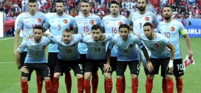 Türkiye 2-0 Çek Cumhuriyeti