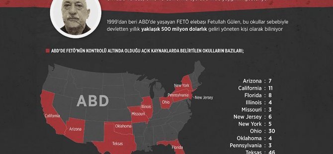 Gülen ABD'de askeri hava üssünde okul açtı