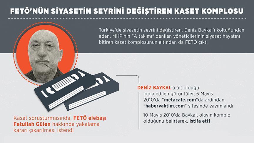 Baykal'a kaset komplosunun ardından da FETÖ çıktı