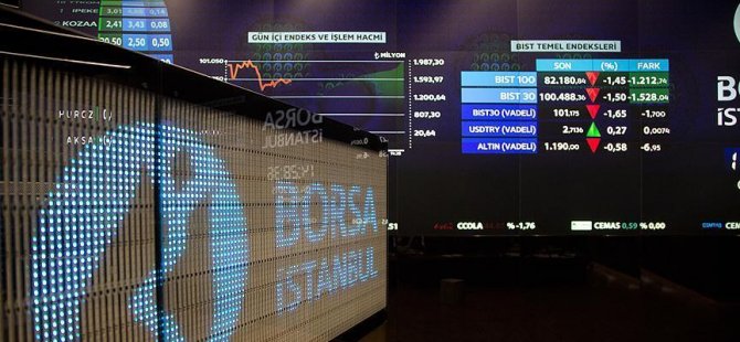 Borsa İstanbul'dan tarihi rekor