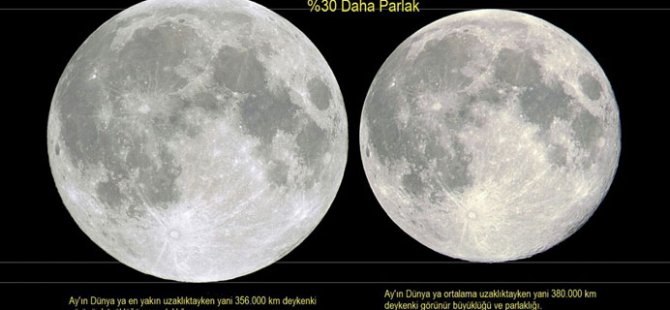 Pazartesi 'Süper Ay' yaşanacak