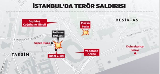 İstanbul'da iki ayrı patlama
