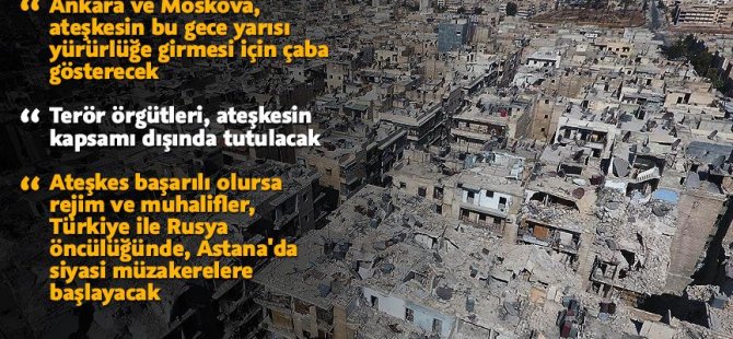 Türkiye ile Rusya anlaştı