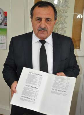 Sivas Lisesi, Çanakkale'ye giden isimsiz kahramanlarını anacak