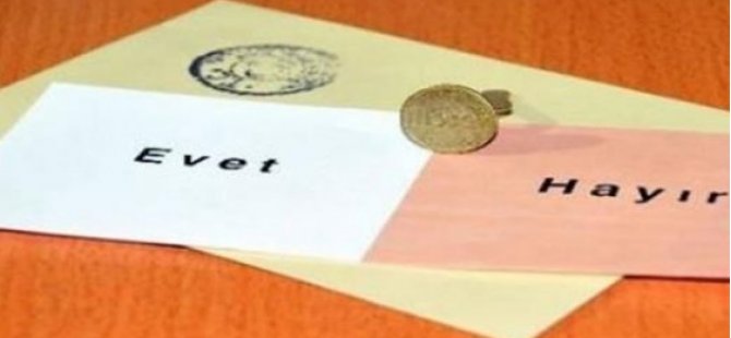 Türkiye Sosyal Siyasal Eğilimler Araştırması'nın sonuçları açıklandı