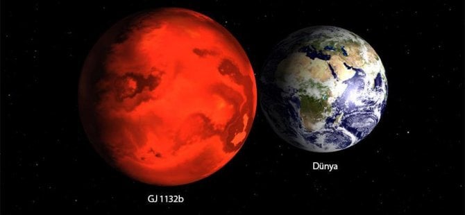 Çevresinde atmosfer bulundu