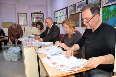 Çanakkale CHP'de önseçim sonuçlandı