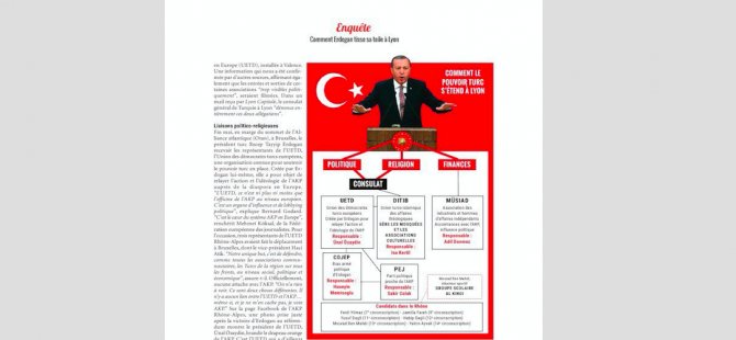 'Konsolosluk, Erdoğan karşıtlarını işaretliyor'