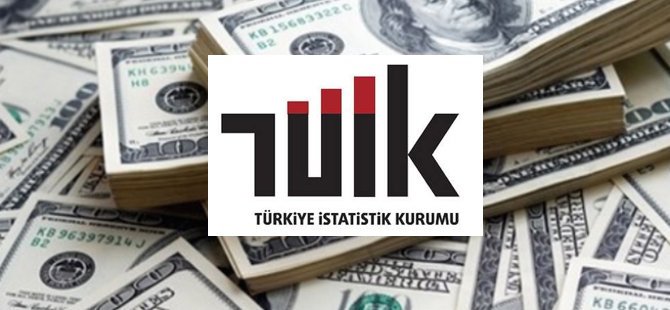 Dış ticaret açığı rekora koşuyor