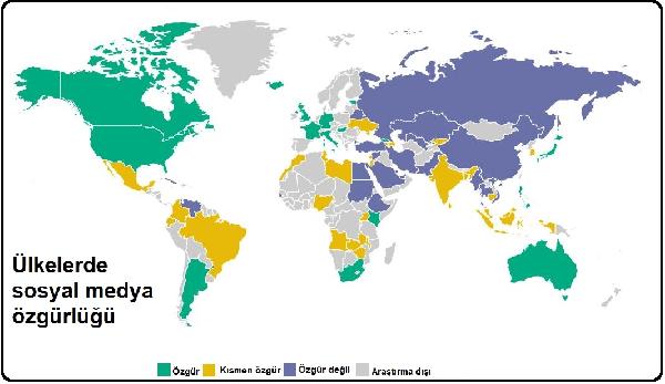 'Türkiye'de sosyal medya özgür değil'