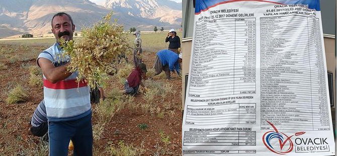 Komünist Başkan hesabı kalem kalem kapıya astı