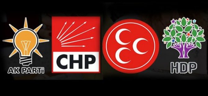 547 milyon Hazine yardımı