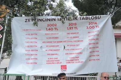 CHP, Umurbey’de zeytinci için helva dağıttı
