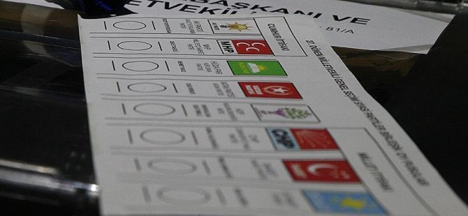 HDP 7 büyükşehirde aday çıkarmıyor