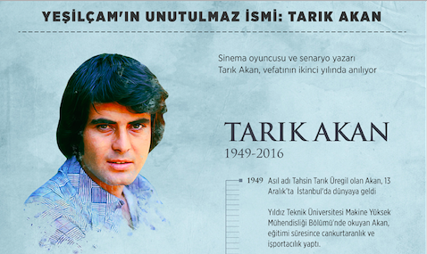 'Yeşilçam'ın unutulmaz ismi: Tarık Akan'