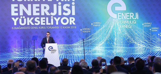 Dünya Bankası'ndan 200 milyon borç