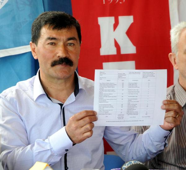 Başkan Türel'e bol sıfırlı karneye soruşturma
