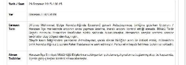 Erzurum'da astsubaya silahlı saldırı (2)