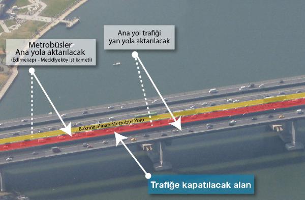 Haliç Köprüsü Metrobüs yolu bu gece bakıma alınıyor