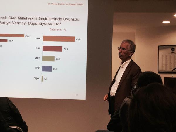 Prof. Dr. Sencer: Tek başına iktidar görünmüyor