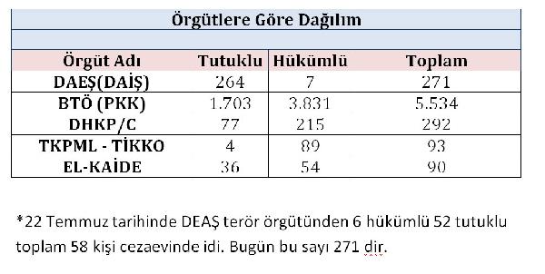 Bakan İpek: Asla ana muhalefet partisi genel başkanımızla polemiğe girmem