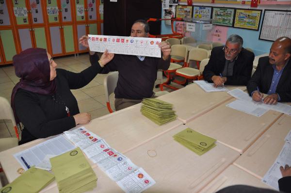 TBMM Başkanı Yılmaz'ın sandığından AK Parti çıktı