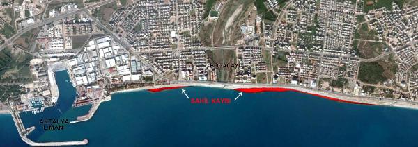 Dünyaca ünlü sahil 70 metre kayboldu