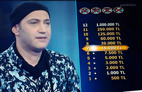 Bodrumlu avukat yarışmadan kazandığı 15 bin TL'yi şehit ailesine bağışladı