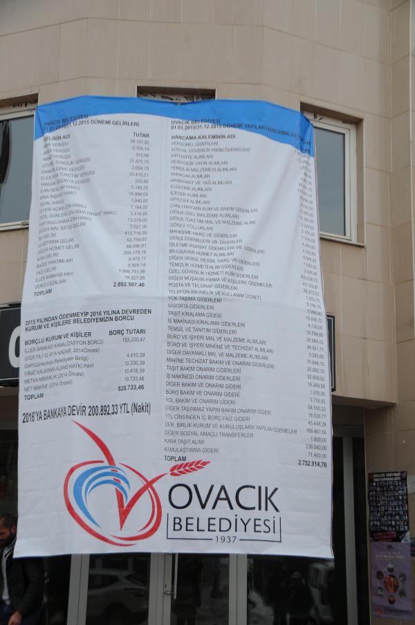 Ovacık Belediyesi gelir gider tablosunun afişini astı