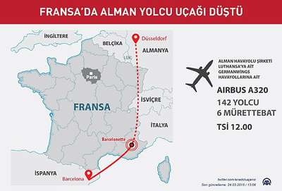 Fransa'da düşen uçağın enkazı aranıyor