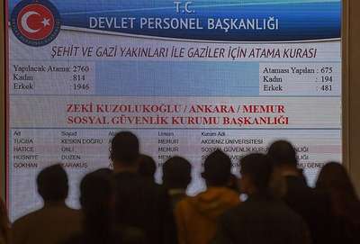 Kamuya 9 bin kişi alınacak
