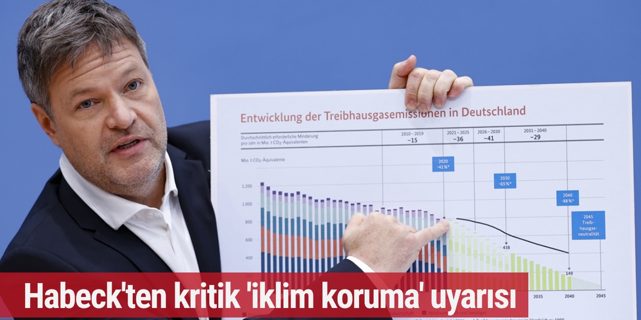 Bakan Habeck'ten "İklim hedeflerinin gerisinde kalabiliriz" uyarısı