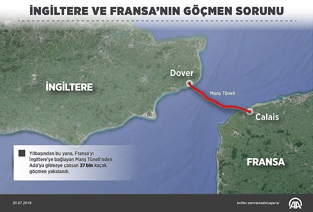 'İngiltere sığınılacak bir liman değil'
