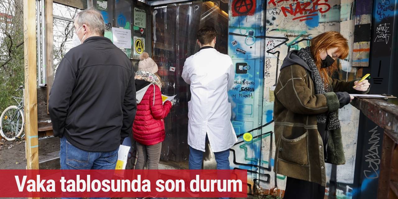 Almanya'da 18 şubat vaka tablosu