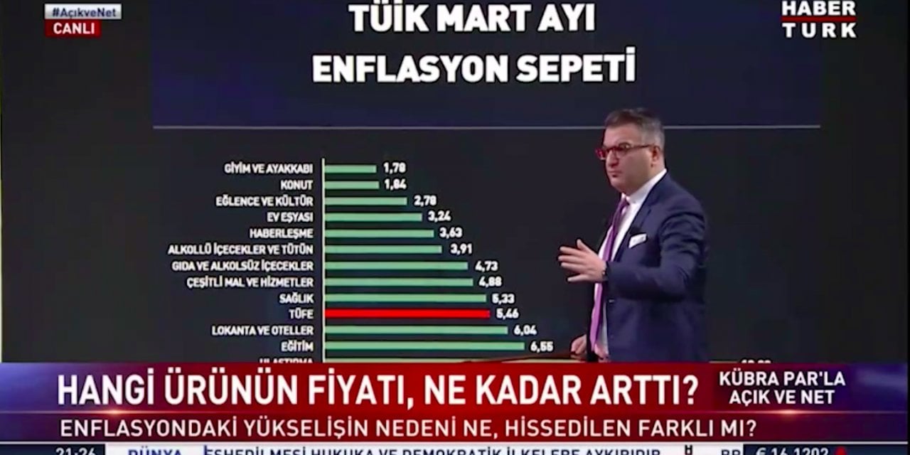 Cem Küçük: Ekonomi kötüyse Bergen filmine 7 milyon kişi nasıl gitti?