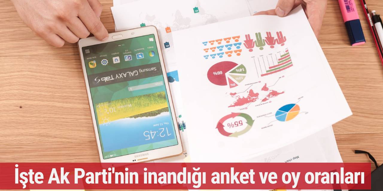 İşte Ak Parti'nin inandığı anket ve oy oranları