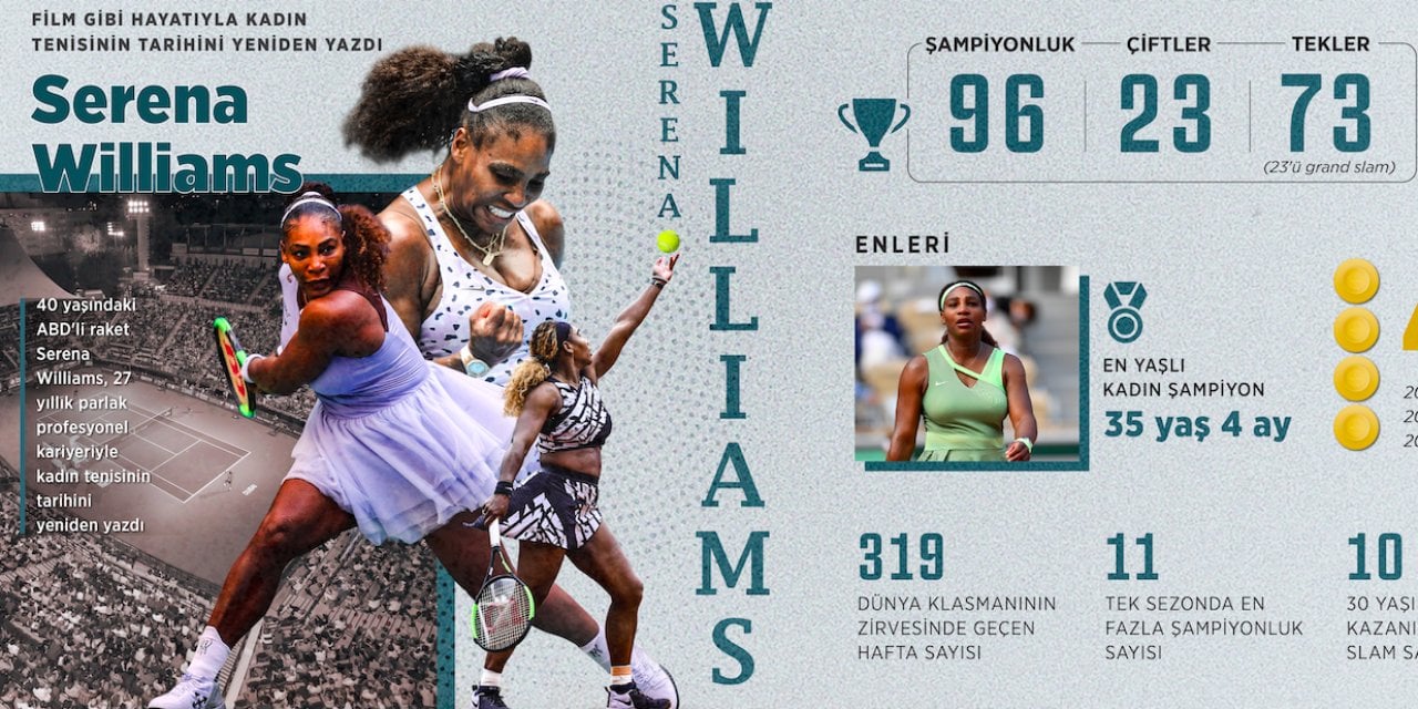 Film gibi hayatıyla kadın tenisinin tarihini yeniden yazdı: Serena Williams