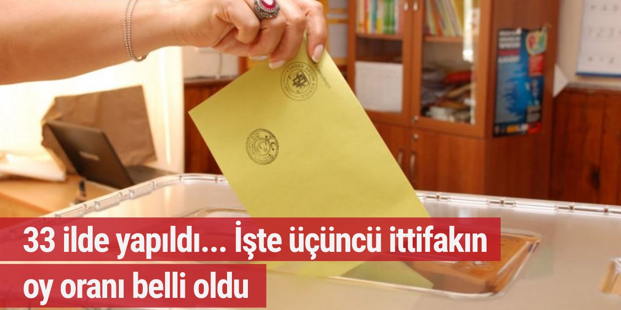 33 ilde yapıldı... İşte üçüncü ittifakın oy oranı belli oldu