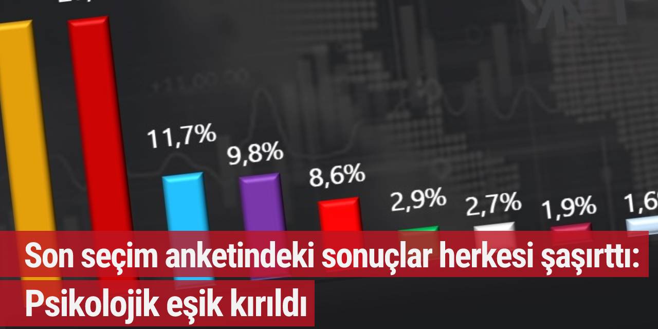 Son seçim anketindeki sonuçlar herkesi şaşırttı: Psikolojik eşik kırıldı