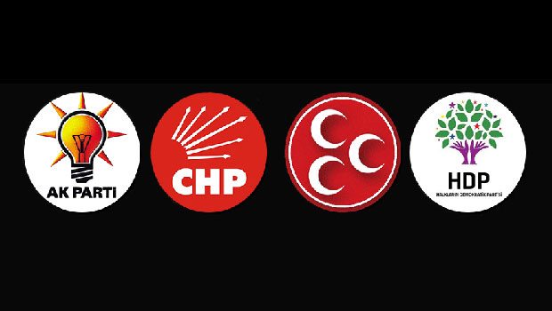 TV kanallarının partilere ayırdığı süreler