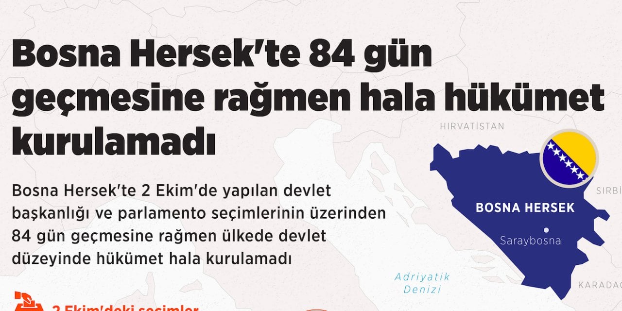 Bosna Hersek'te 84 gün geçmesine rağmen hala hükümet kurulamadı
