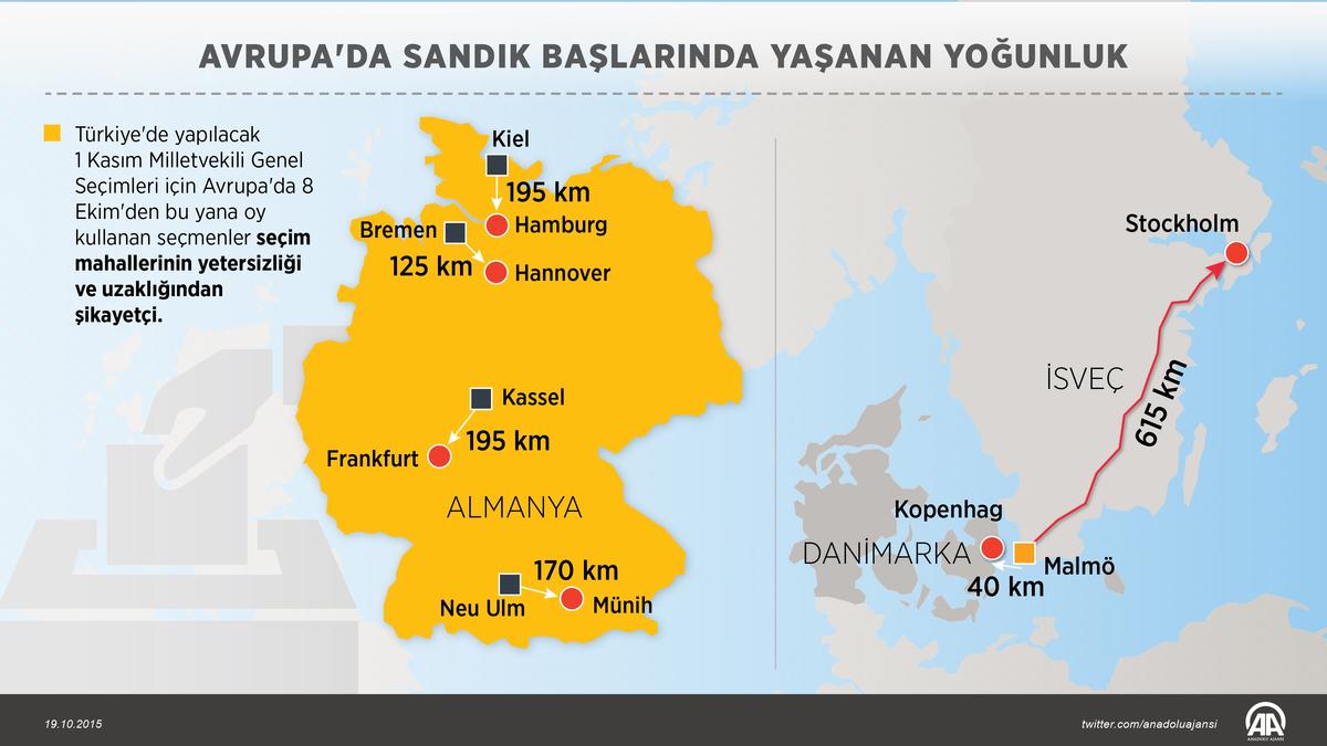 Gurbetçi, oy vermek için saatlerce bekliyor