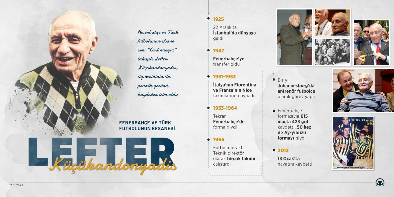Fenerbahçe ve Türk futbolunun efsanesi: Lefter Küçükandonyadis