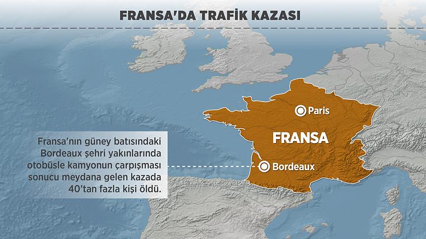 Fransa'da korkunç kaza: 42 ölü