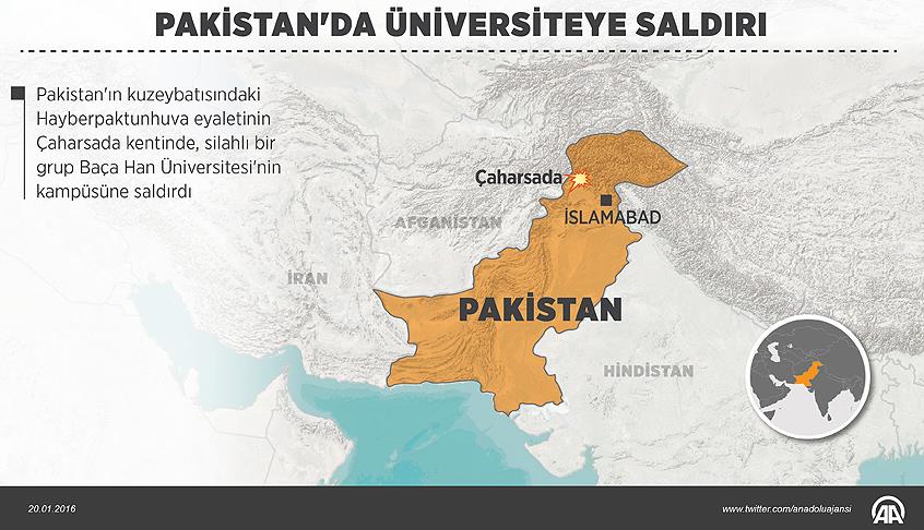 Pakistan'da üniversiteye saldırı: 25 ölü